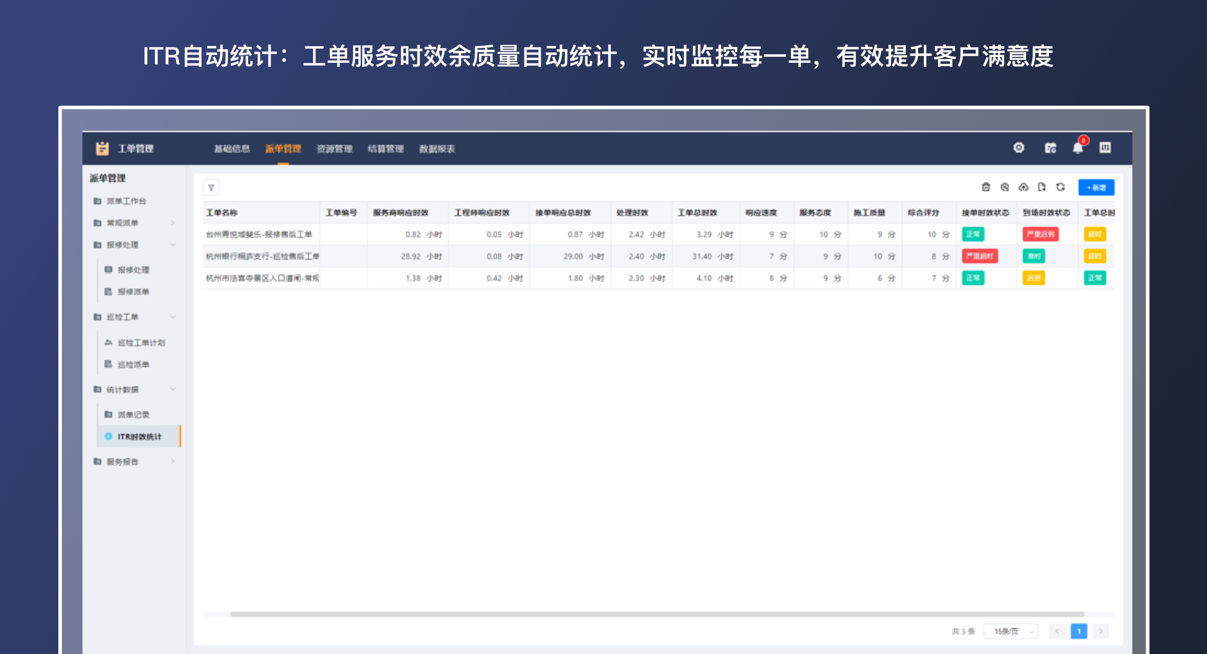 SMS系统数据分析报表界面