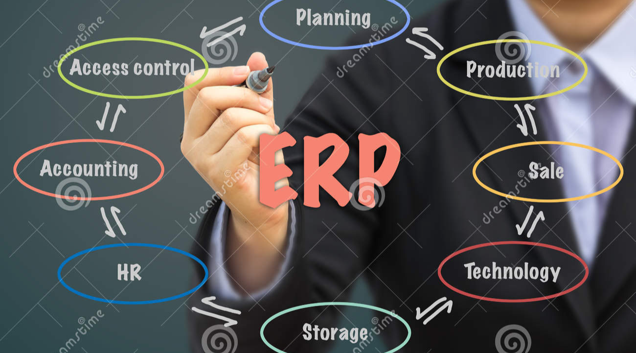 ERP系统主要干什么的？ERP系统完全指南