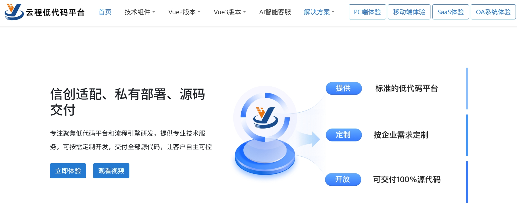 云程平台界面展示