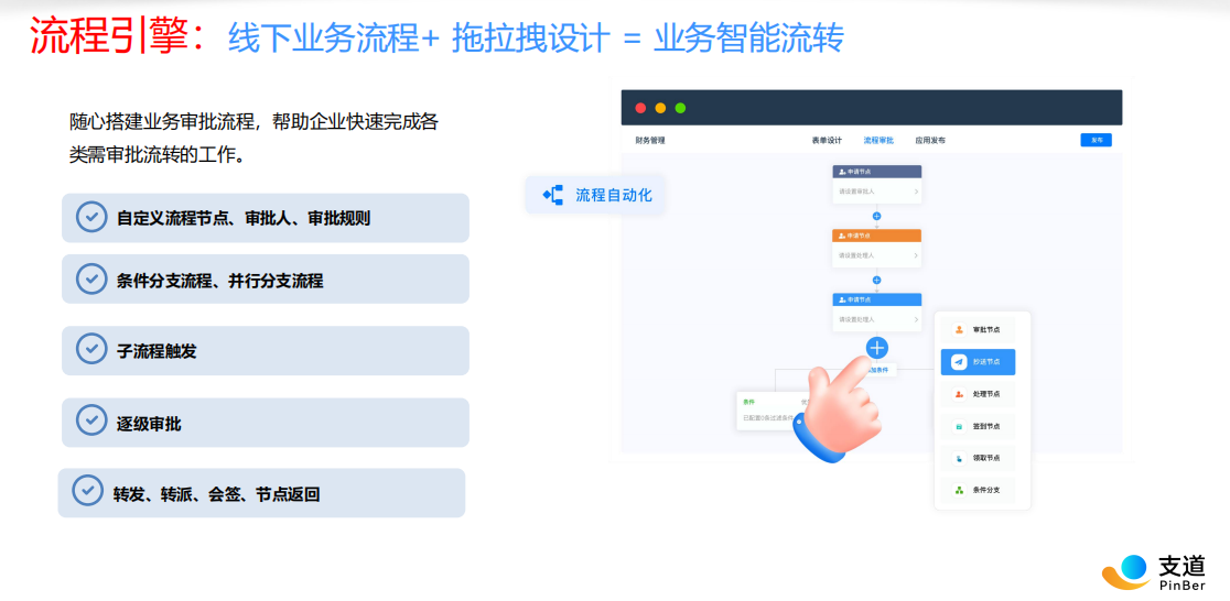 零代码平台流程引擎配置