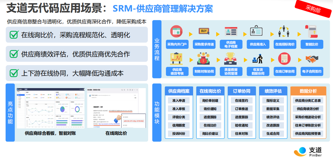 零代码SRM供应商管理方案