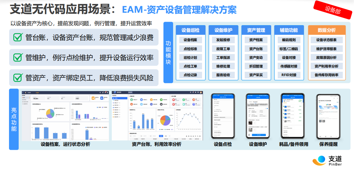 零代码EAM资产管理方案
