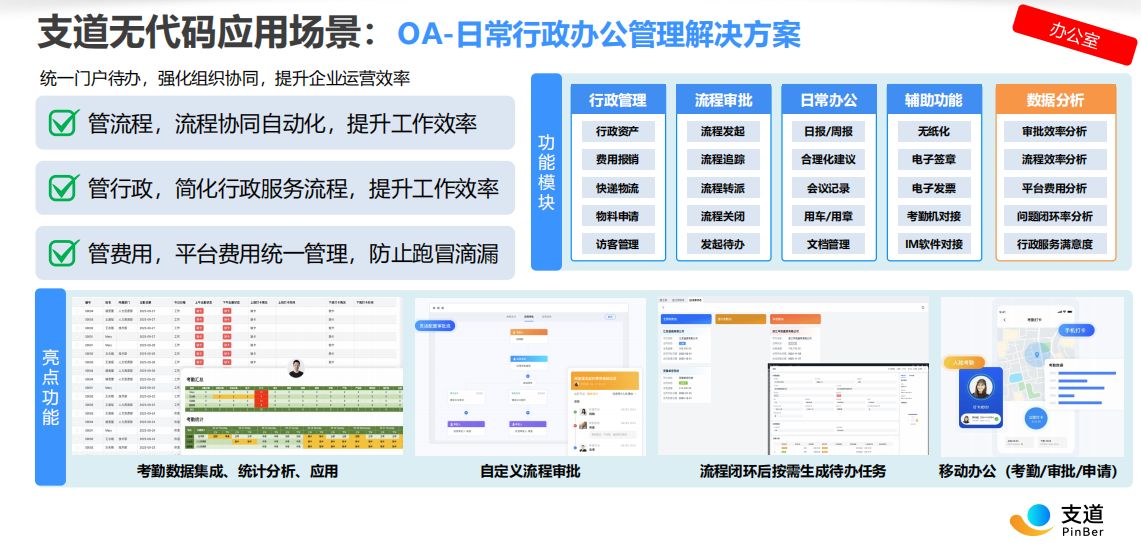 零代码OA行政办公方案