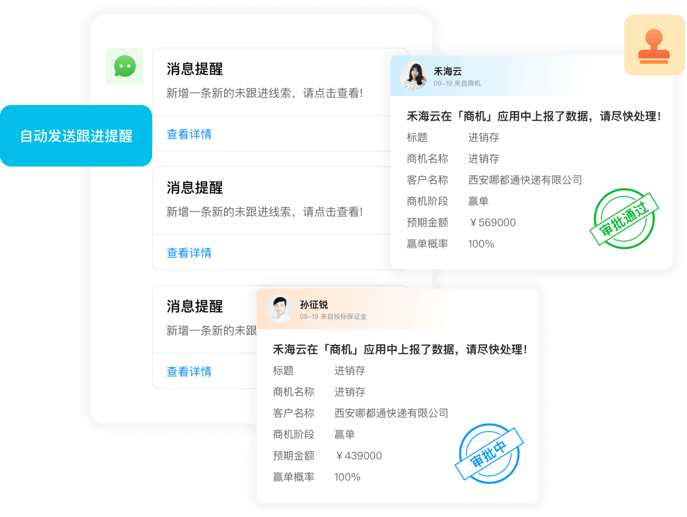 一站式业务管理平台架构