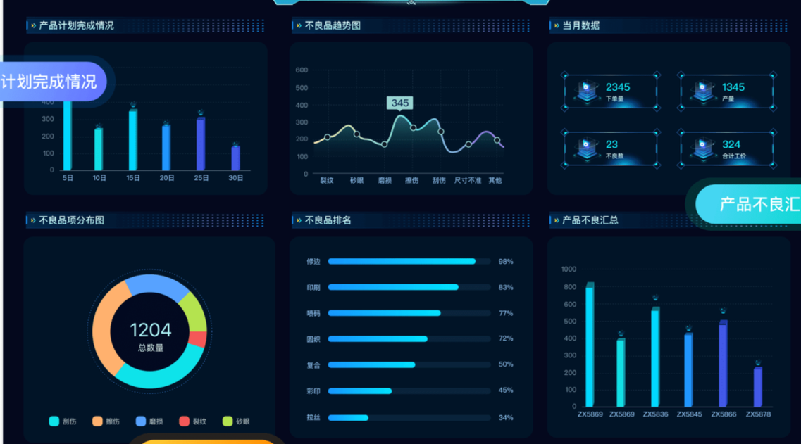国内零代码平台有哪些？这8家2026年值得选