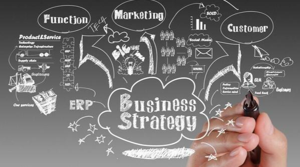 销售管理系统如何提升成交率？从线索到回款的全流程管控