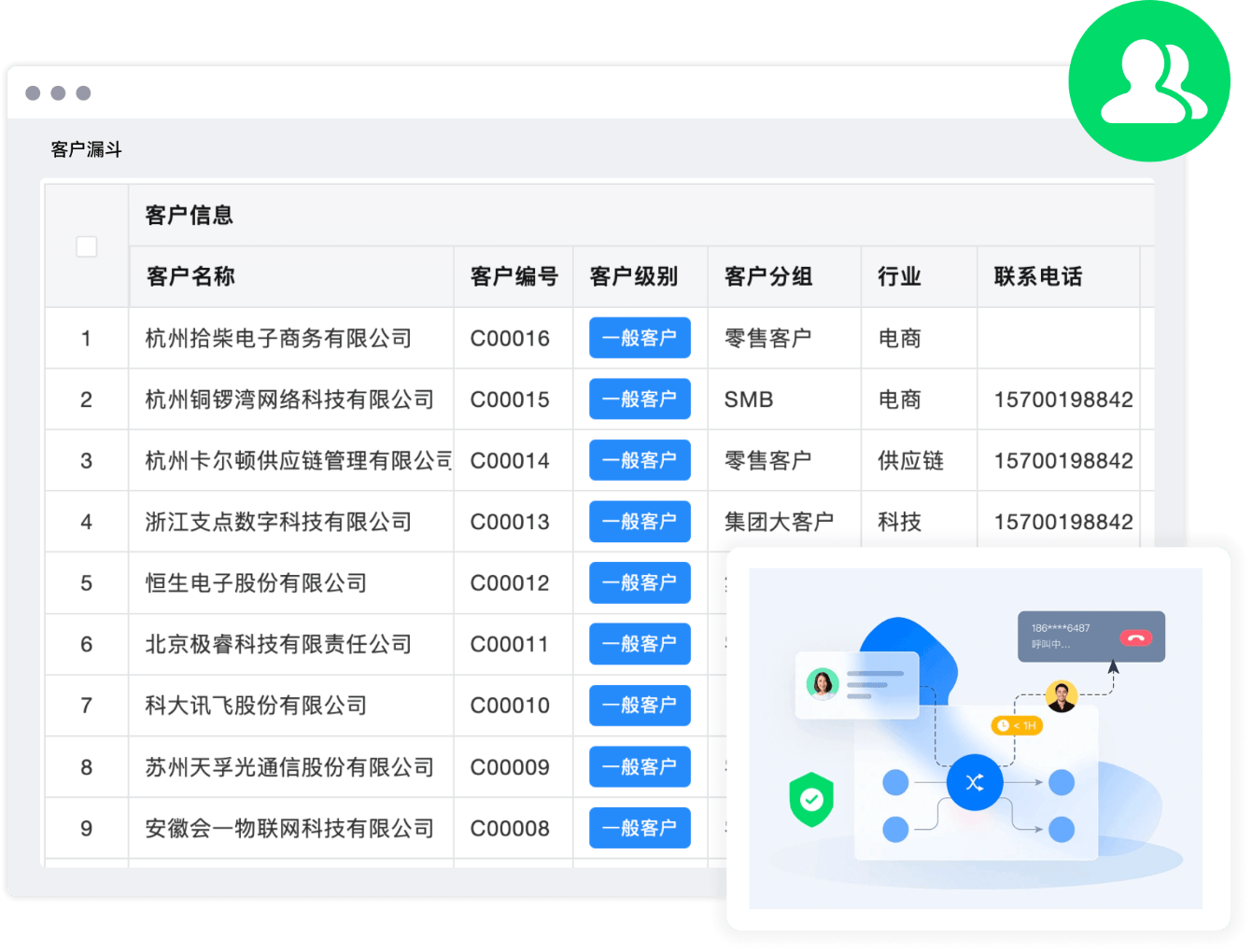 销售管理系统360度客户视图
