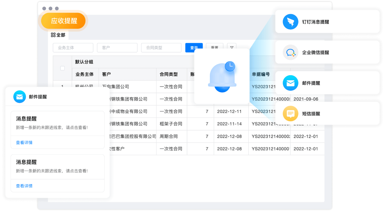 销售管理系统回款逾期预警功能