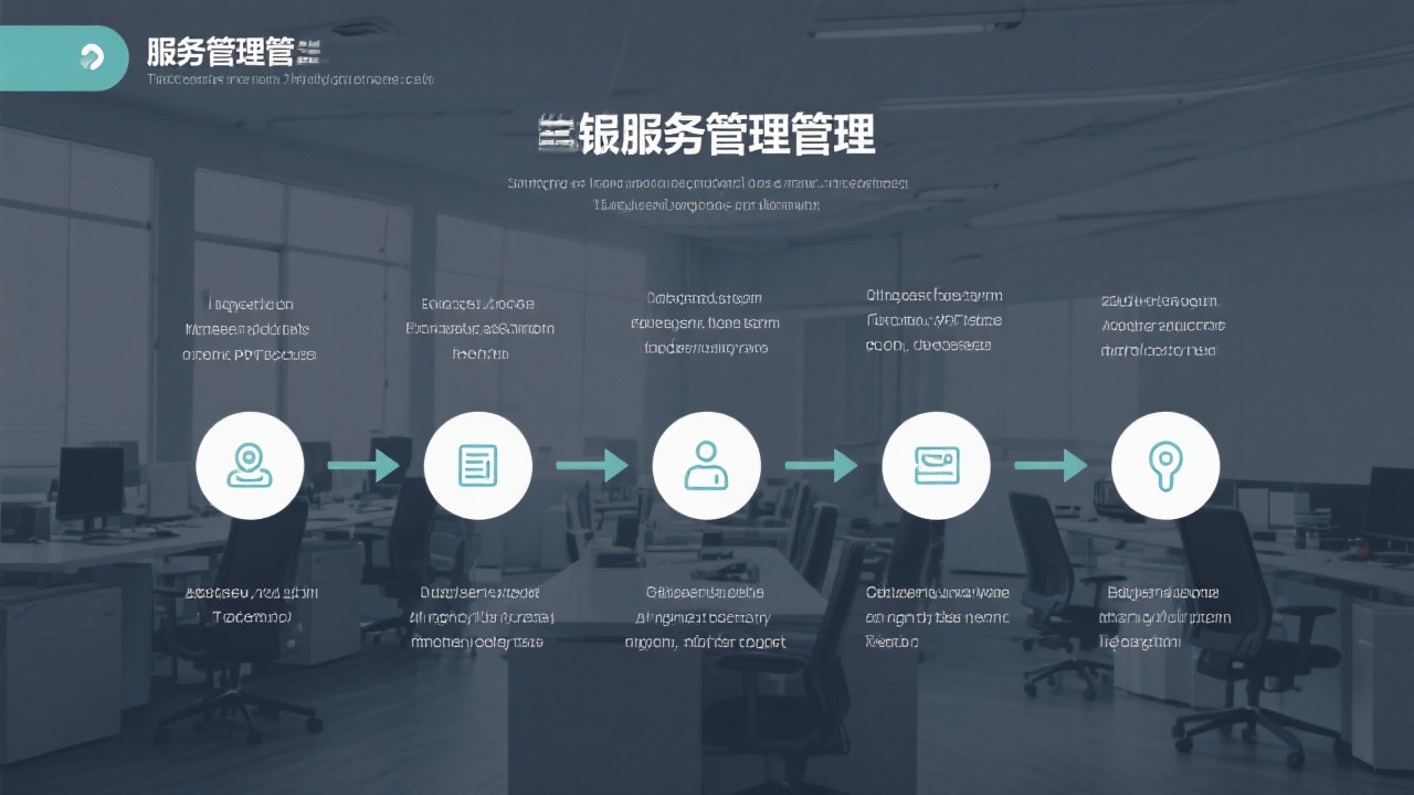 售后服务管理有哪些关键步骤？完整流程拆解