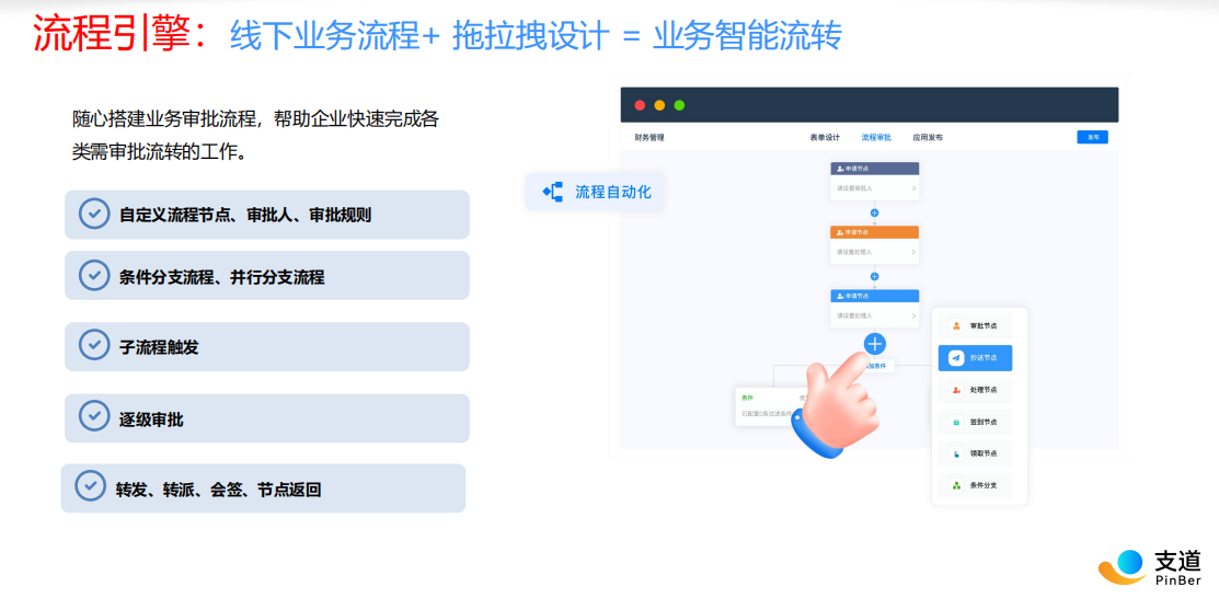 支道流程引擎配置