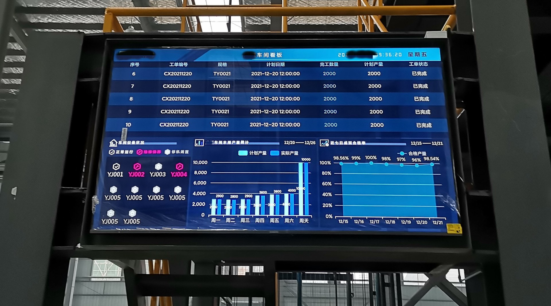 工厂MES系统能解决哪些痛点？纸质化管理的终结（深度解析）