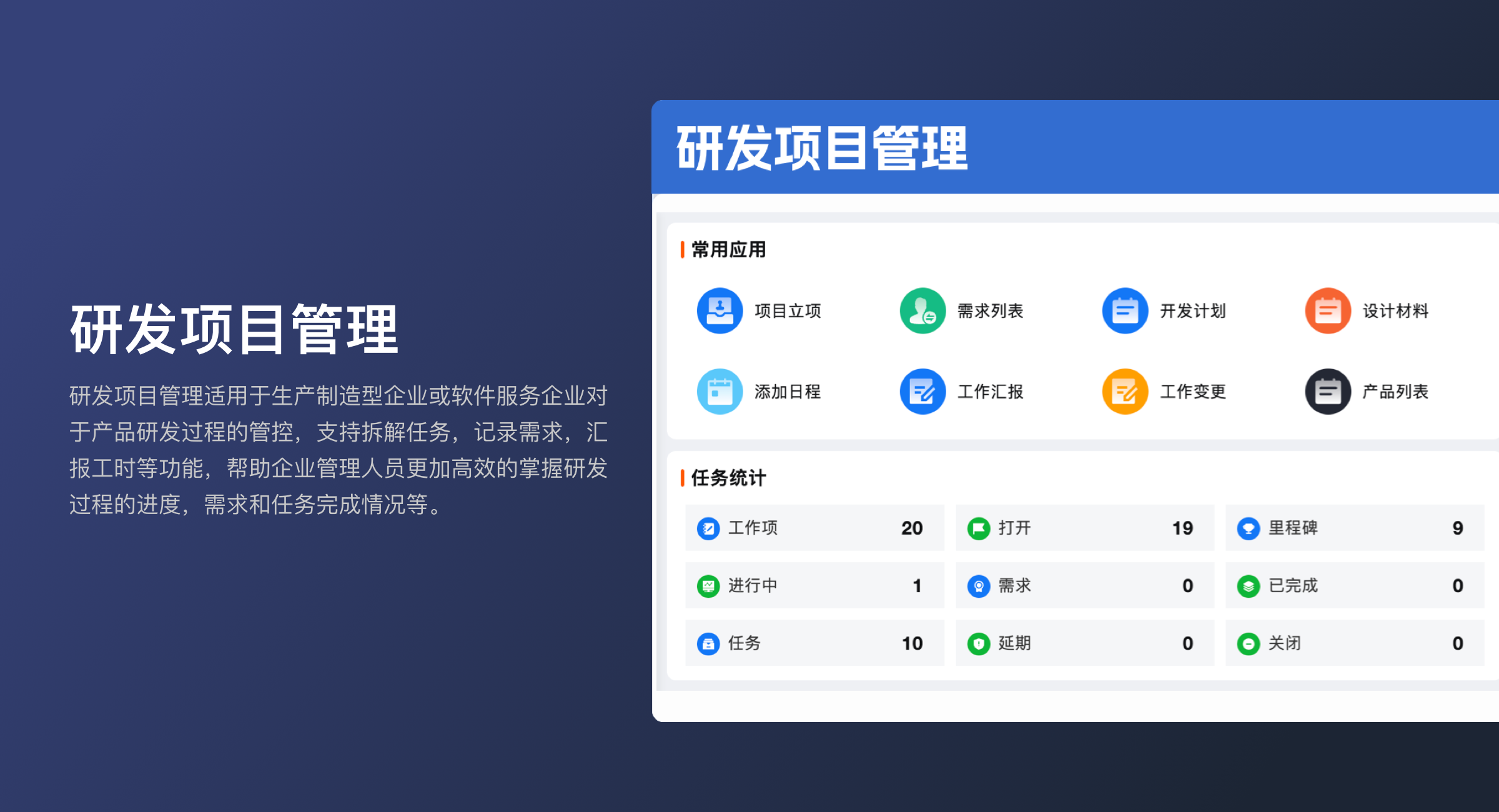 IPD研发项目管理流程
