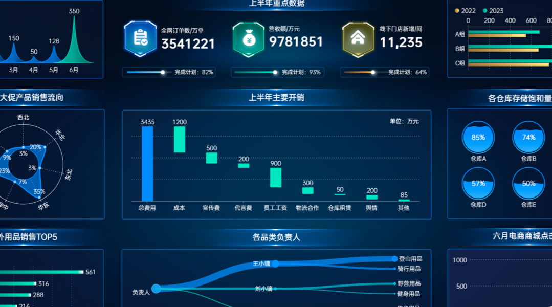 客户订单管理系统集成指南：用零代码打通CRM与进销存_ERP