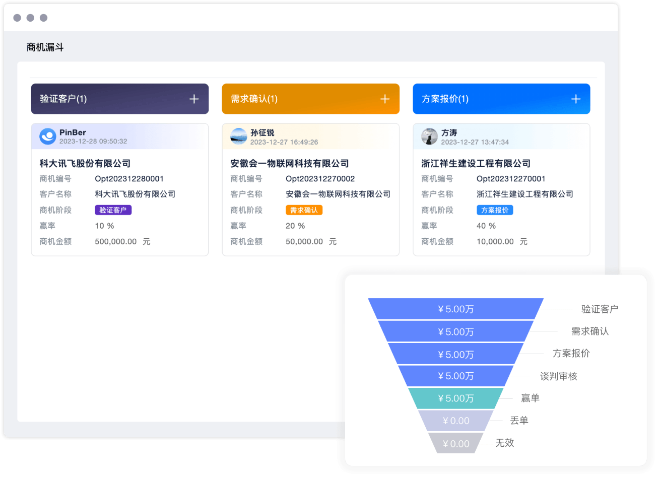 CRM系统标准化销售订单流程