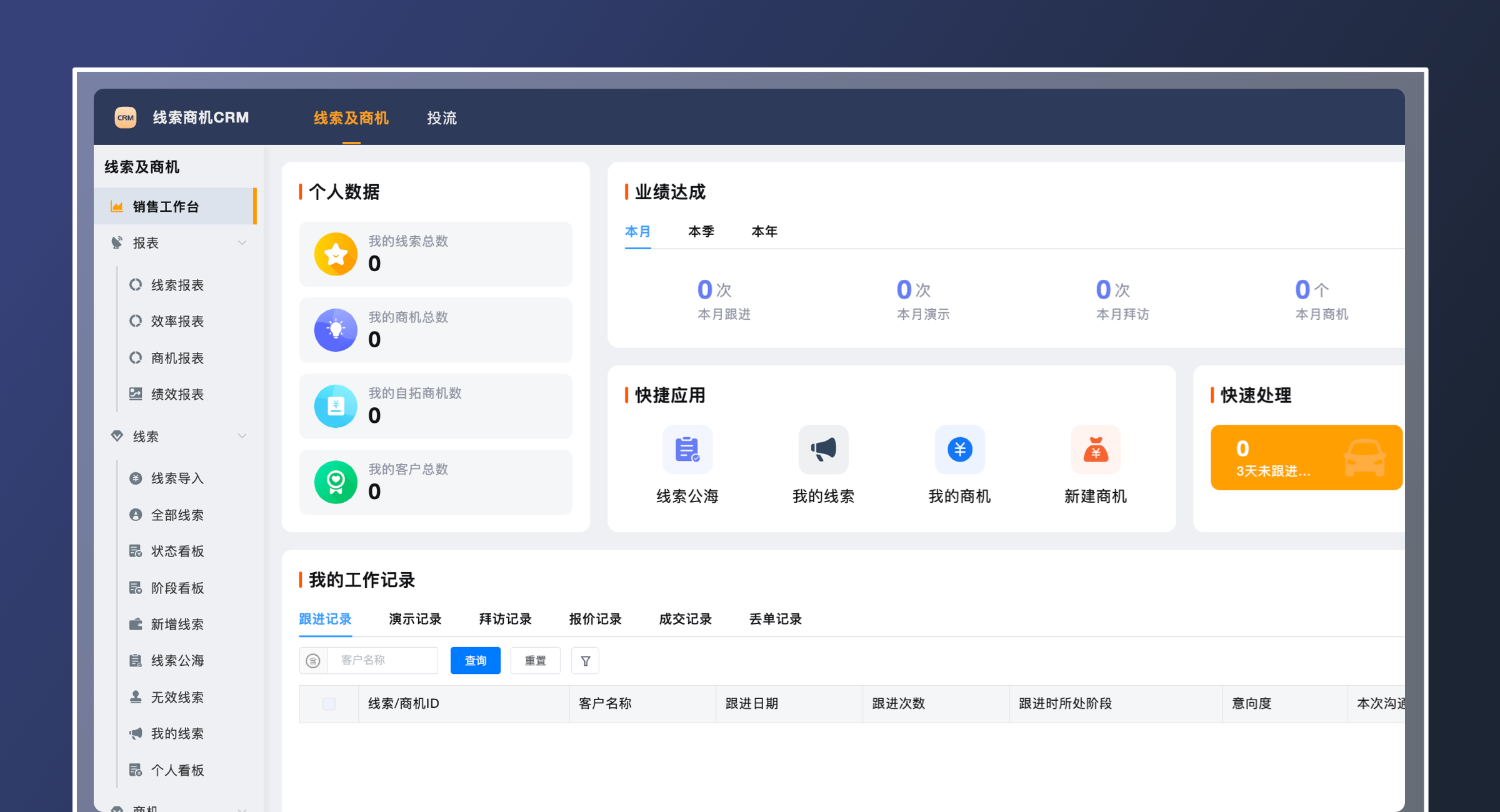 ERP销售管理流程示意图