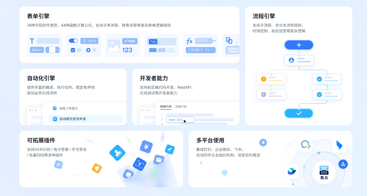 氚云与钉钉深度集成界面