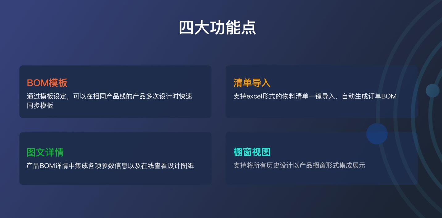 支道PLM的BOM多维度管理功能