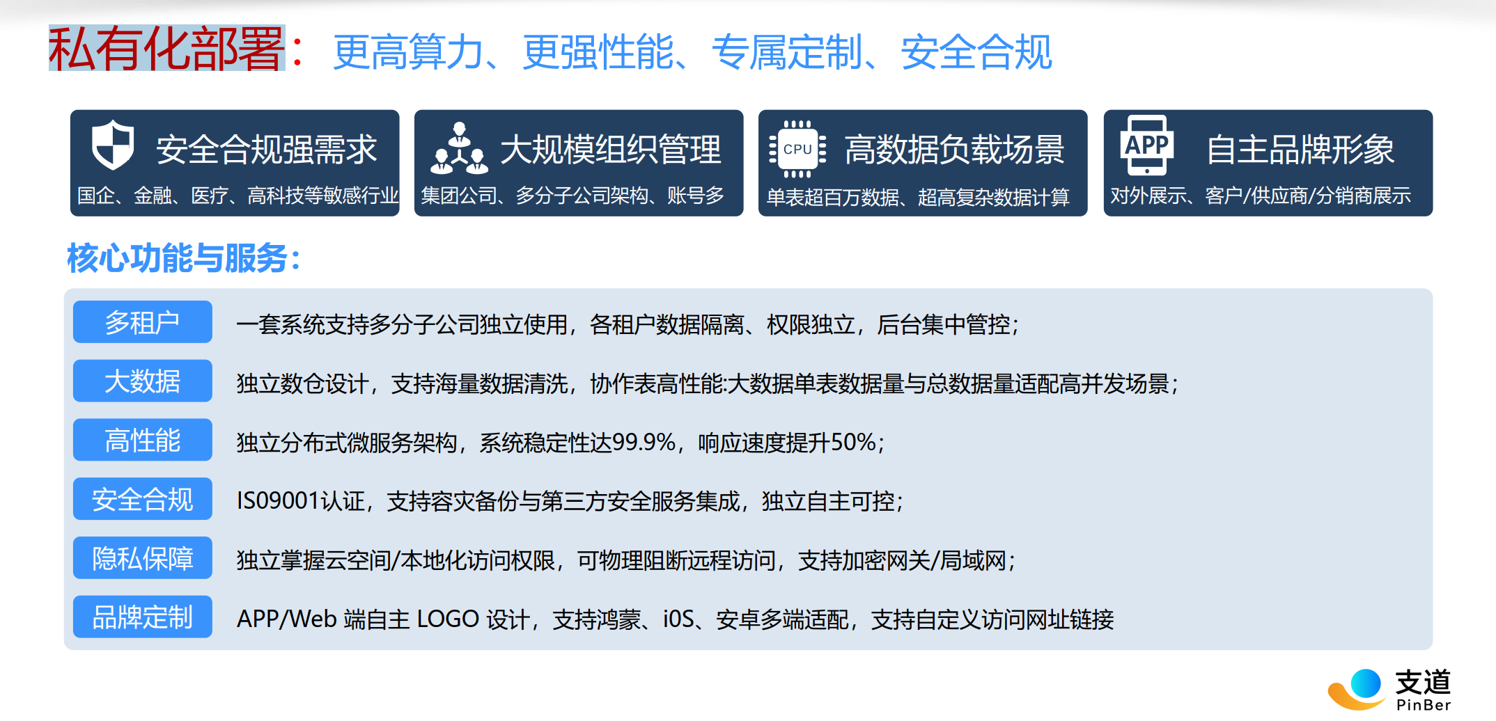 ERP系统主要干什么的？2026最新版ERP系统完全指南