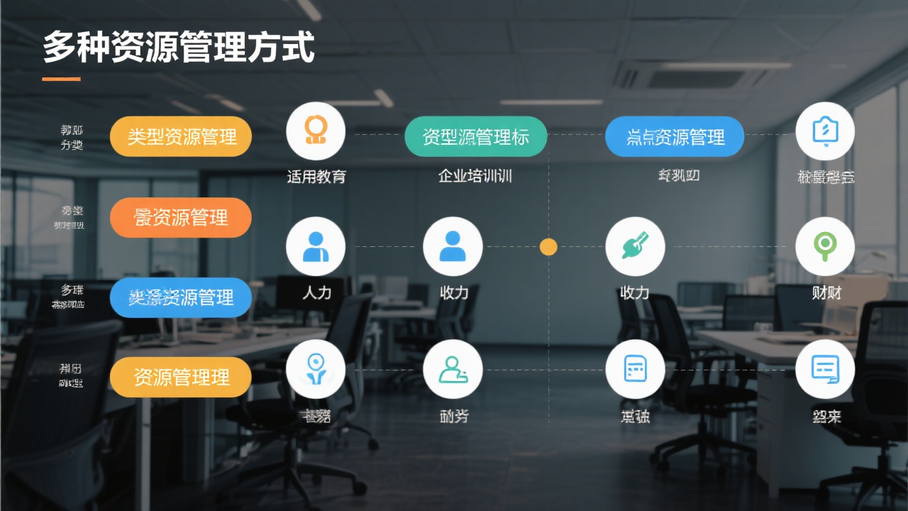 资源管理的类型有哪些？全面盘点不同资源管理方式