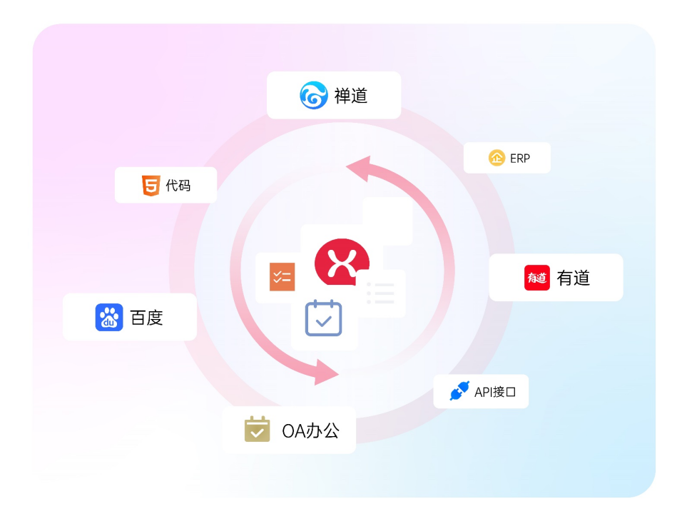 2026年2大阵营主流企业IM系统对比