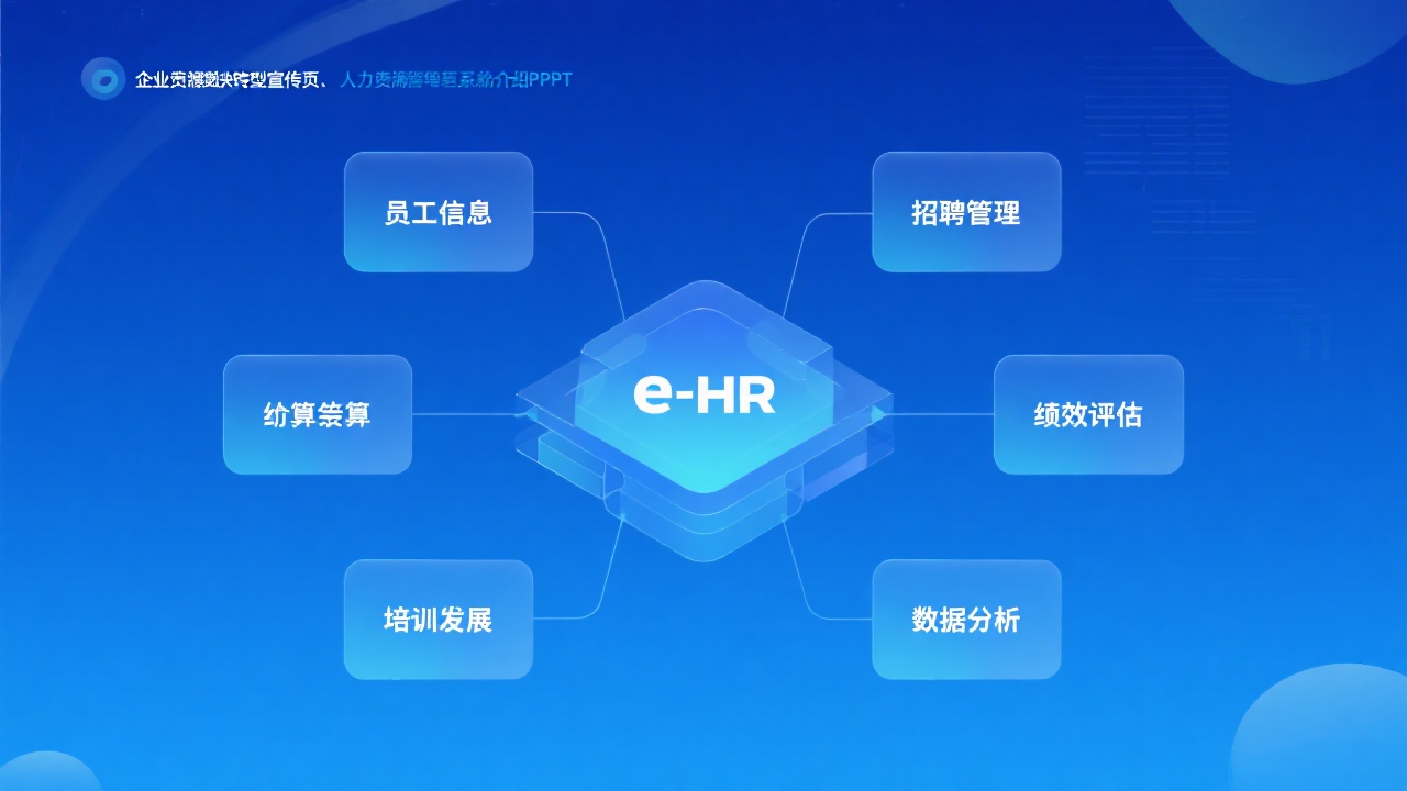 e-HR系统的组成模块有哪些？结构化解析各个功能板块