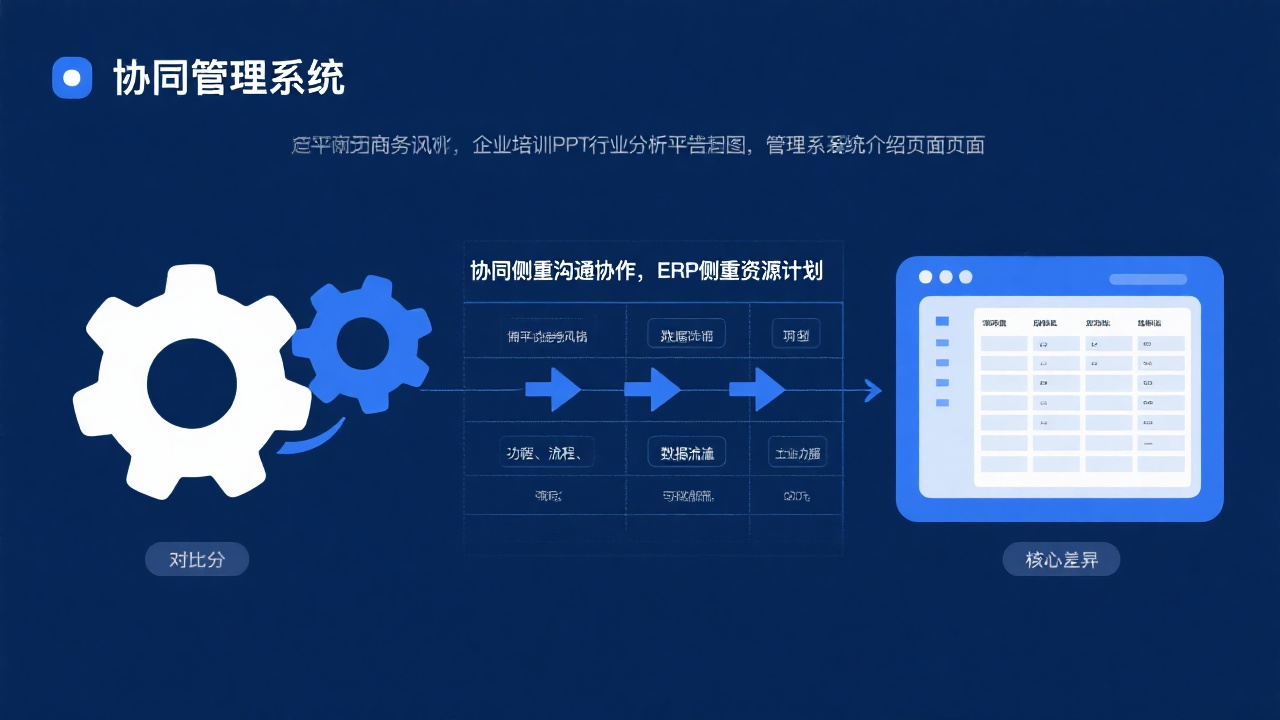 协同管理系统与ERP的区别是什么？用表格告诉你到底差在哪
