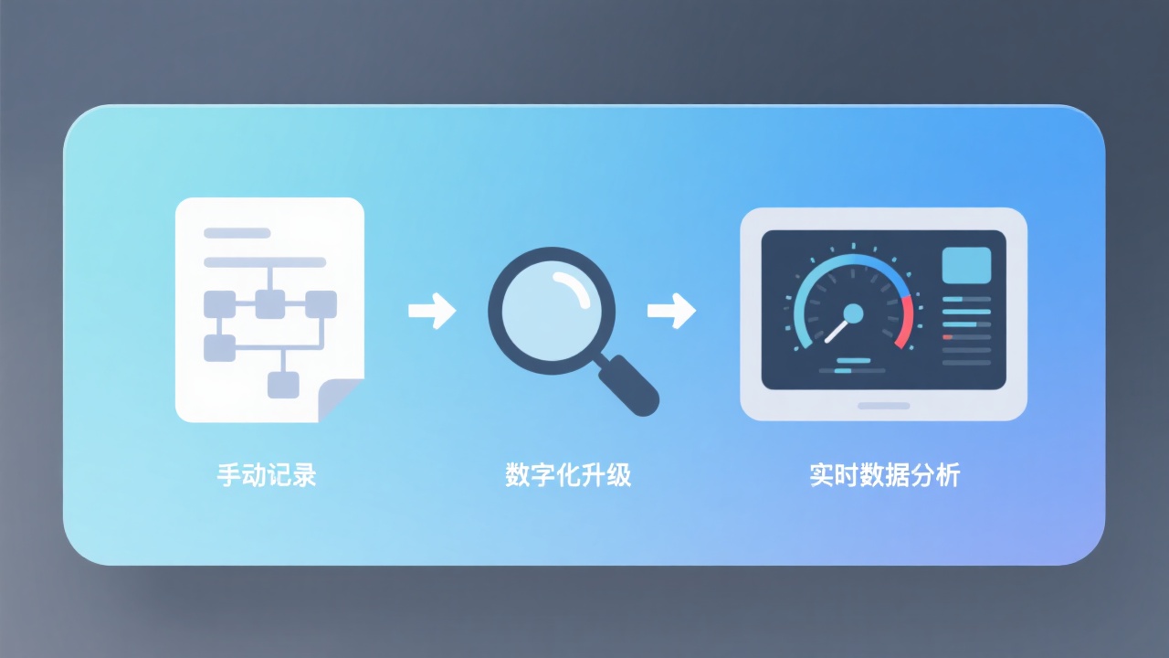 PMS数字化解决方案与传统方法的核心区别