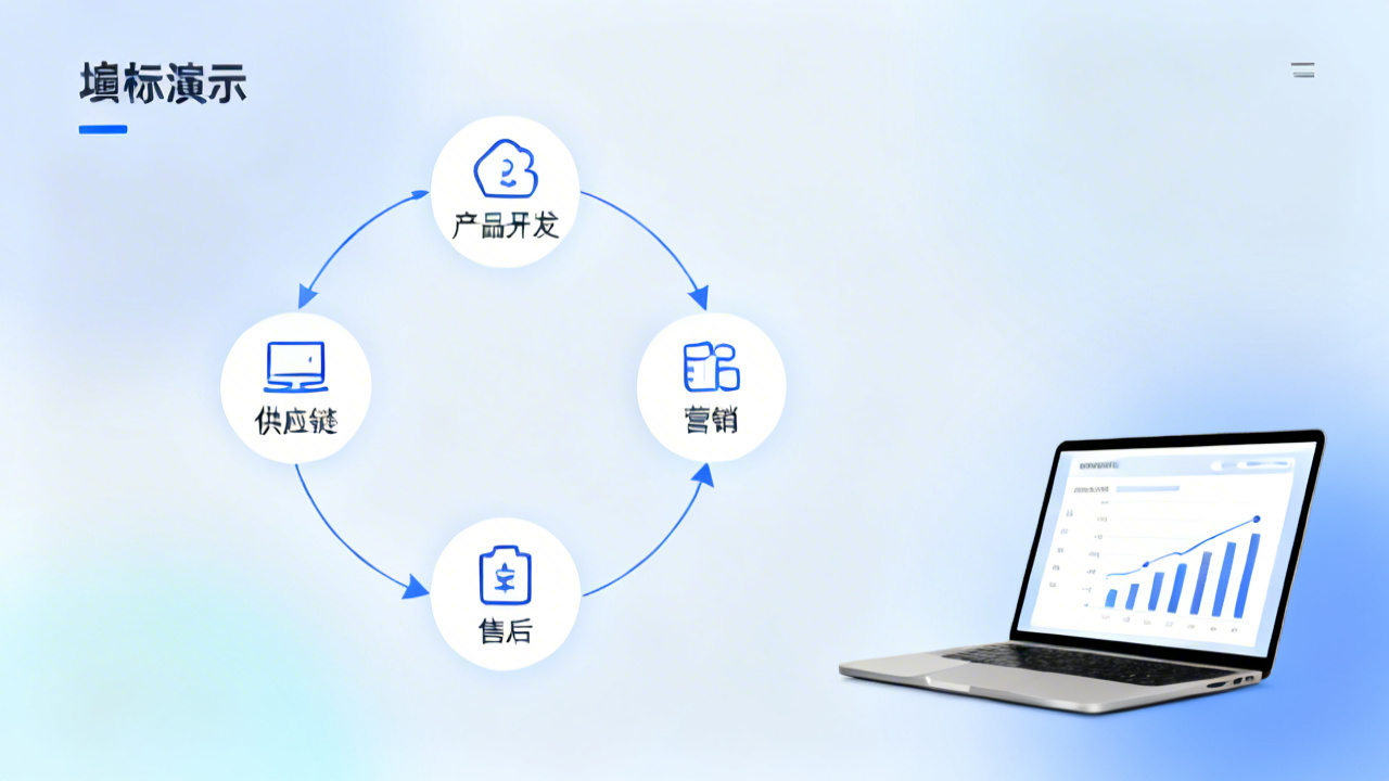 什么是电商行业产品全周期管控？核心概念与基础解析