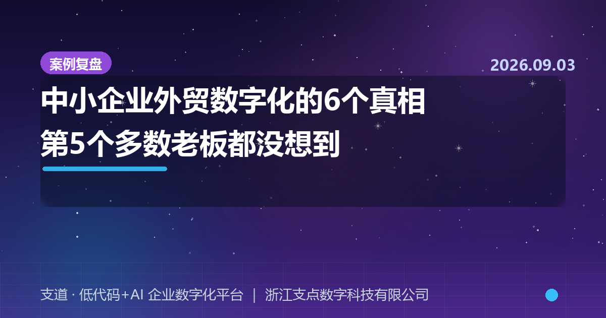 中小企业外贸数字化的6个真相，第5个多数老板都没想到