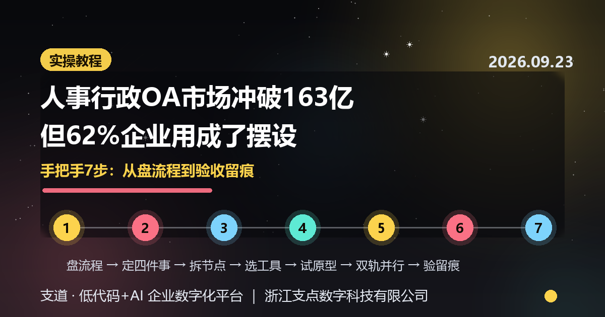 人事行政OA市场冲破163亿，但62%企业用成了摆设——问题到底出在哪