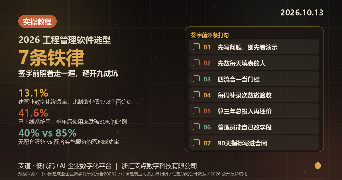 别再被销售忽悠了！2026年工程管理软件选型的7条铁律，避开九成坑