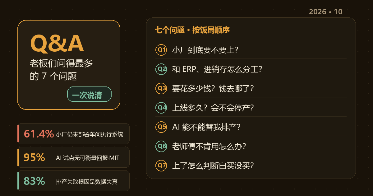 关于生产管理系统，老板们问得最多的7个问题，2026年一次性说清